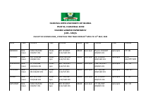 TIMETABLE BATCH B 2024_1 PRACTICAL.pdf